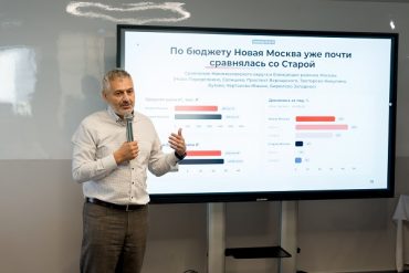 Жилье в Новой Москве дорожает в два раза быстрее столичного, и на 70% быстрее, чем в Подмосковье